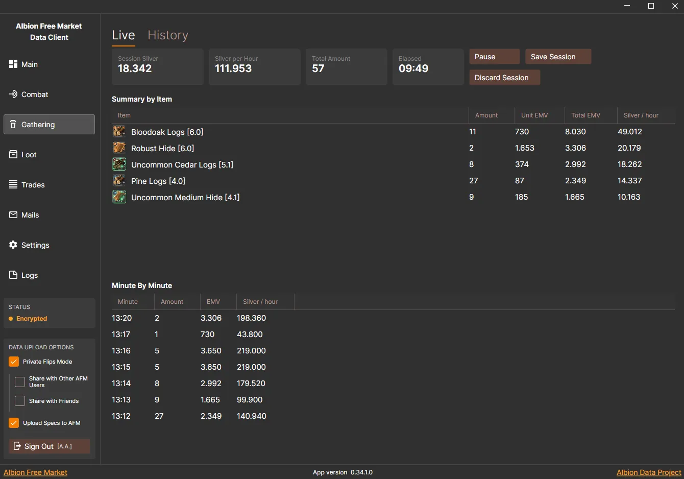 AFM Data Client gathering tracker with resource session totals and charts