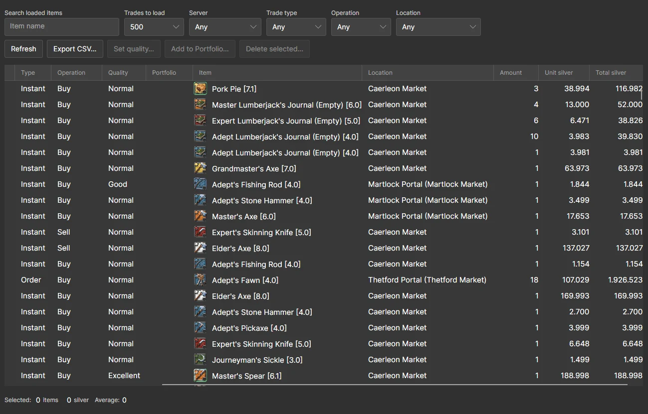 AFM Data Client trade history with item, location, amount, and silver columns