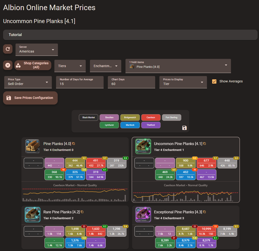 Price Check preview image